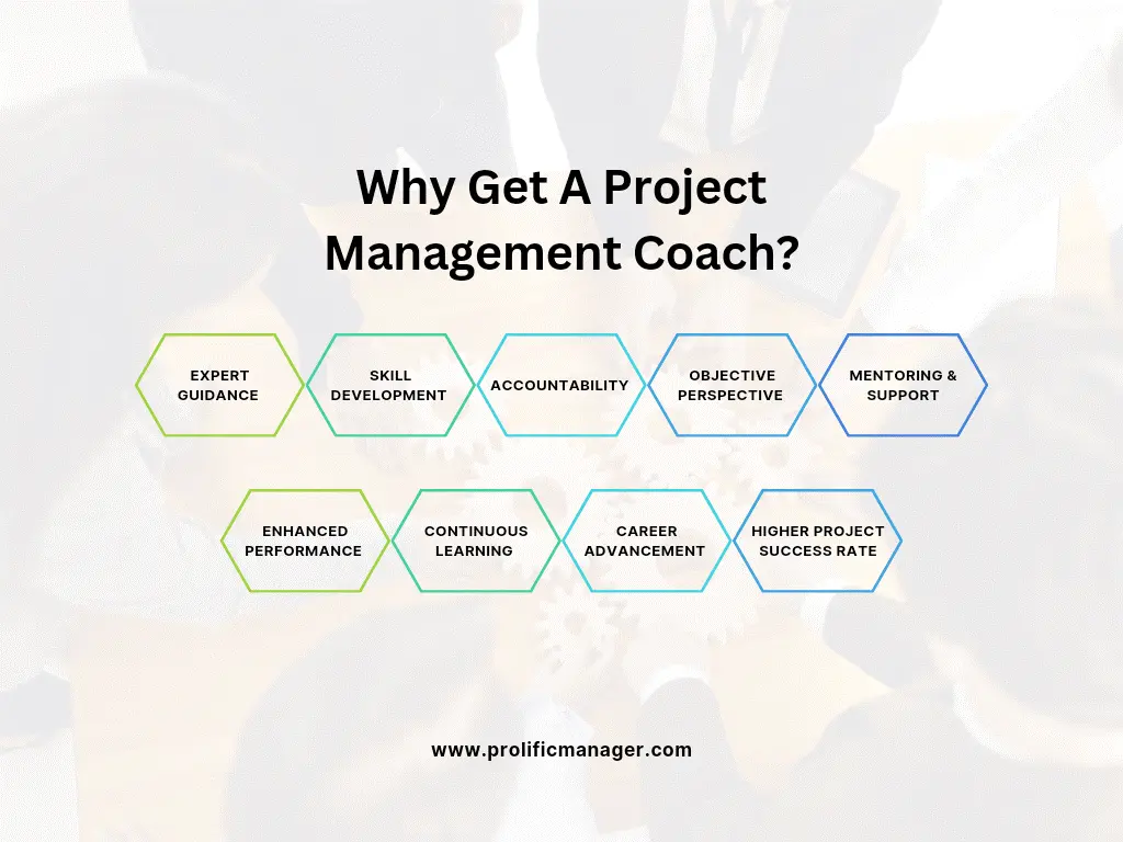 Why get a project management coach?